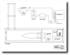 Waste Oil Combustion Systems -- Waste liquids from industrial plants