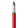 Multiple Conductor Cables - BEL5464-100-ND - DigiKey