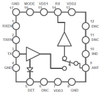 700 / 800 / 900MHZ 0.5 WATT BROADBAND CMOS RFEIC - RFX1010 - Skyworks Solutions, Inc.