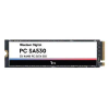 512GB Memory IC and Storage Component - 503-SDATN8Y-512G - ERSAELECTRONICS PTE. LTD.