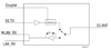 5 GHz, 802.11ac with LAA Support Front-End Module - SKY85774-11 - Skyworks Solutions, Inc.