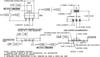 Bipolar Transistor, Npn, 60V, Full Reel; Transistor Polarity Onsemi - 58K2025 - Newark, An Avnet Company