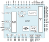 High-performance AM/FM Radio Receiver and DRM Tuner with Audio System -- Si47987 - Image