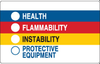 Small HMIG Pin-Feed Labels With Chemical Name - 60320 - Brady Corporation