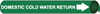 Pipe Marker - A4035 - Rutke Signs & Safety
