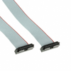 Embedded Computer Accessories - VL-CBR-1603A - ODG (Origin Data Global)