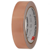 RFI and EMI - Shielding and Absorbing Materials - 1181 X 1