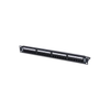 Patchbay, Jack Panels - BEL9865-ND - DigiKey