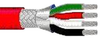 Shielded Multiconductor Cable, 4 Conductor, 20Awg, 500Ft, 300V; Cable Shielding Belden - 87K1746 - Newark, An Avnet Company