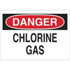 Signs, Nameplates, Posters - 2267-22315-ND - DigiKey