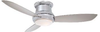 F518-PN Fans-Huggers - 611101 - Capital Lighting, Inc.
