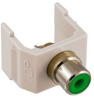 Coaxial Connector - SFRCGNOW - Hubbell Incorporated