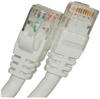 CAT5E 350MHZ ETHERNET PATCH CORD WHITE 25 FT SB - 26-252-300 - MilesTek Corporation