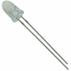 Infrared, UV, Visible Emitters - SIR383C - 1046320-SIR383C - Win Source Electronics