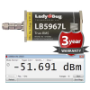 True RMS Power Sensors - LB5967L - LadyBug Technologies LLC