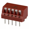 Switches -DIP Switches