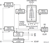 16K x 9 AsyncFIFO, 3.3V -- 72V06L15J - Image