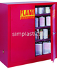 Storage Cabinets - PC40 - Simplastics