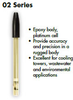 Conductivity Electrodes -- 02 Series - Image