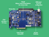Evaluation Board for 89HT0816P Retimer, 8-lane, 8Gbps, PCIe3 -- 89KTT0816P