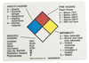 Hazardous Information Placards - 78788 - Brady Corporation