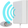 2.4GHz 12dBi Outdoor Patch Panel Antenna With N Female St. Connector -- ET-WI12OP-NFS - Image