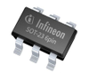 Gate Drivers - 2224765 - RS Components, Ltd.