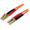 Fibre Optic Cable - 1930179 - RS Components, Ltd.