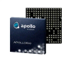 250MHz 4MB 3.75MB BGA Embedded Microcontroller MCU -- 786-AP510NFA-CBR
