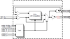 15-output DB1900Z Derivative - 9ZXL1550BKLFT - Integrated Device Technology