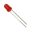 LED Indication - Discrete - MV8191 - ODG (Origin Data Global)