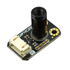 Expansion Boards, Daughter Cards - 1738-1414-ND - DigiKey