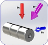 BI-Axial Clevis Pins - Image