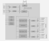 Si5342H 2 Output Coherent Optical Clock -- Si5342H - Image