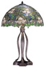 52172 Lamps-Table Lamps - 739571 - Capital Lighting, Inc.