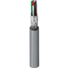 RS232/422 Low Cap, #24-3pr, PE, O/A Foil+Braid, PVC Jkt, CM, 100Ω - 9830 - Belden Inc.