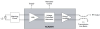 Fiber-to-the-Home RF Amplifier - ACA2604 - Skyworks Solutions, Inc.