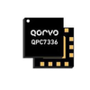 RF, RFID, Wireless Evaluation Boards - 2312-QPC7336PCBA-410-ND - DigiKey