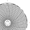 31515789 - Graphic Controls 31515789 6