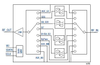 RX Diversity FEM with Gain (B26, B8, B20, B1/4, B3, and B7) - SKY13740 - Skyworks Solutions, Inc.