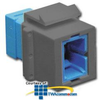 ICC Fiber Optic SC Modular Adapter - IC107SC2 - TelephoneStuff.com
