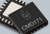 Power Amplifier -- CMD171P4