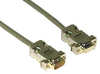 L5221 - Cable Depot Inc.
