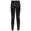Base Layers - 649865 - RS Components, Ltd.