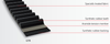 CONTI® FALCON PD - ContiTech AG