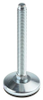 Adjustable Feet -- 1263551 - Image