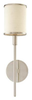 621-PN Sconces-Single Candle - 781004 - Capital Lighting, Inc.