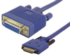 M2527-10 - Cable Depot Inc.