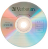  - 95536 - Verbatim Corporation