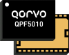 8 - 12 GHz 10 Watt Transmit / Receive Module - QPF5010 - Qorvo